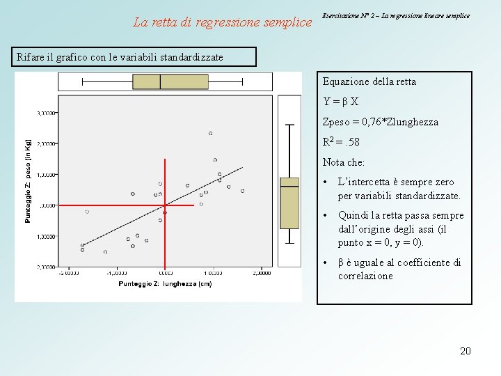 La retta di regressione semplice Esercitazione N° 2 – La regressione lineare semplice Rifare