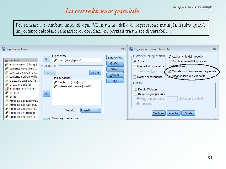 La correlazione parziale La regressione lineare multipla Per stimare i contributi unici di ogni