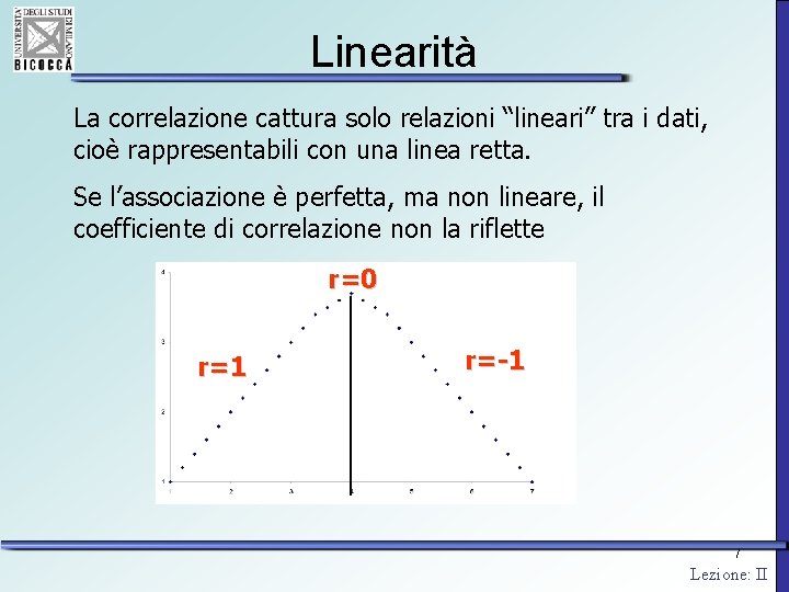 Linearità La correlazione cattura solo relazioni “lineari” tra i dati, cioè rappresentabili con una
