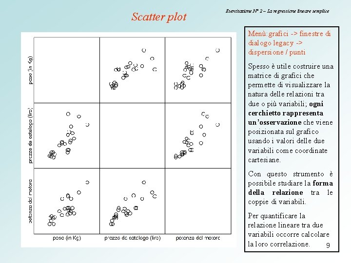 Scatter plot Esercitazione N° 2 – La regressione lineare semplice Menù: grafici -> finestre