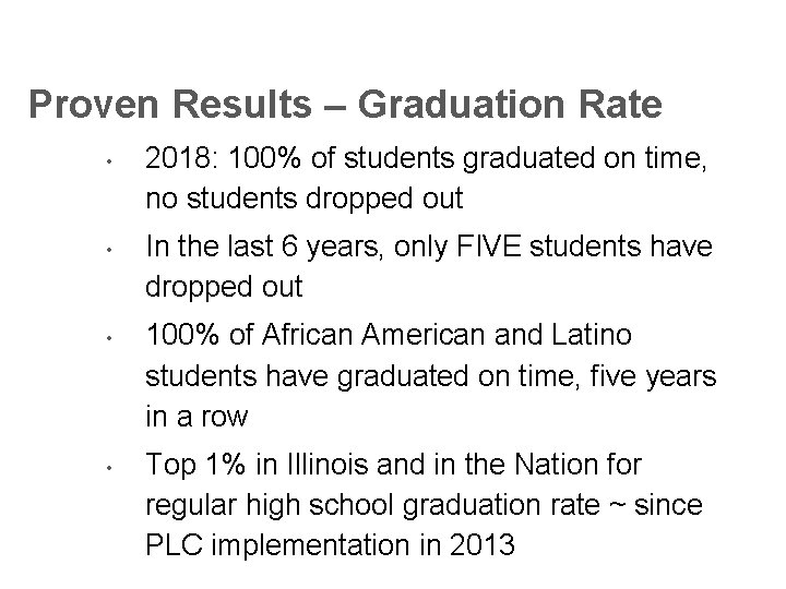 Proven Results – Graduation Rate • 2018: 100% of students graduated on time, no