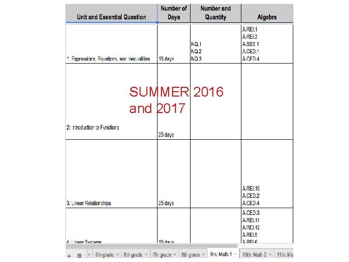 SUMMER 2016 and 2017 