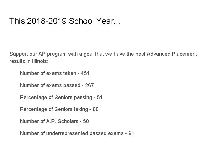 This 2018 -2019 School Year. . . Support our AP program with a goal