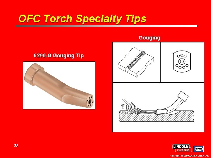 OFC Torch Specialty Tips Gouging 6290 -G Gouging Tip 30 Copyright 2004 Lincoln Global