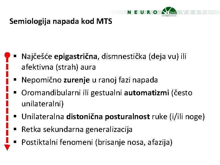 Semiologija napada kod MTS § Najčešće epigastrična, dismnestička (deja vu) ili afektivna (strah) aura