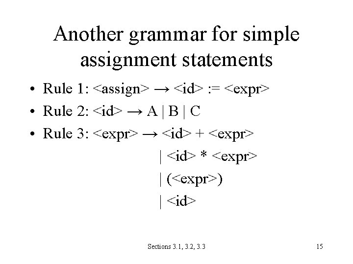 Another grammar for simple assignment statements • Rule 1: <assign> → <id> : =