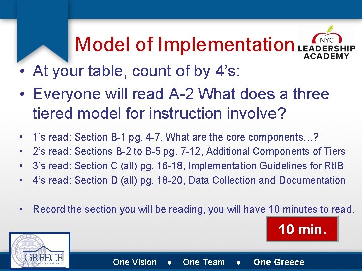 Model of Implementation • At your table, count of by 4’s: • Everyone will