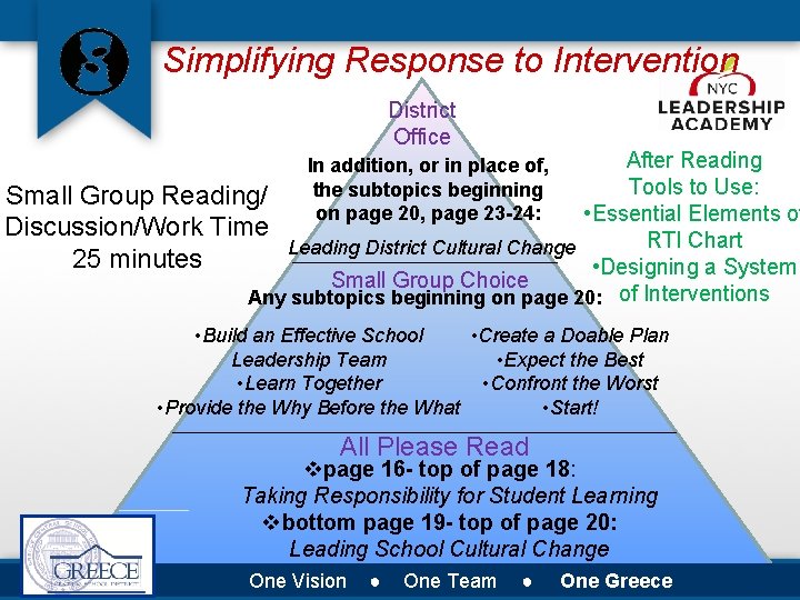 Simplifying Response to Intervention District Office After Reading Tools to Use: Small Group Reading/