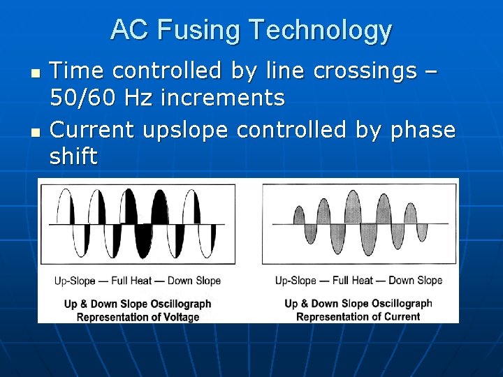 AC Fusing Technology n n Time controlled by line crossings – 50/60 Hz increments