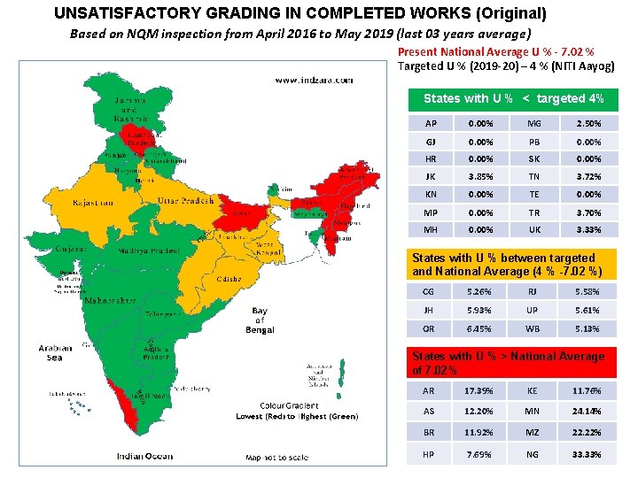 UNSATISFACTORY GRADING IN COMPLETED WORKS (Original) Based on NQM inspection from April 2016 to