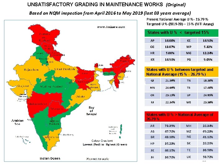 UNSATISFACTORY GRADING IN MAINTENANCE WORKS (Original) Based on NQM inspection from April 2016 to