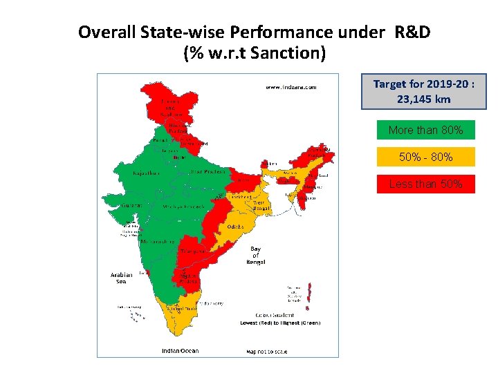 Overall State-wise Performance under R&D (% w. r. t Sanction) Target for 2019 -20