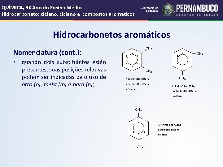 QUÍMICA, 3º Ano do Ensino Médio Hidrocarboneto: ciclano, cicleno e compostos aromáticos Hidrocarbonetos aromáticos