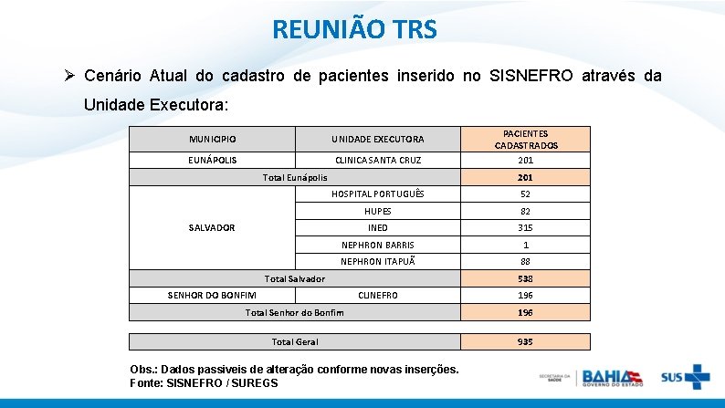 REUNIÃO TRS Ø Cenário Atual do cadastro de pacientes inserido no SISNEFRO através da