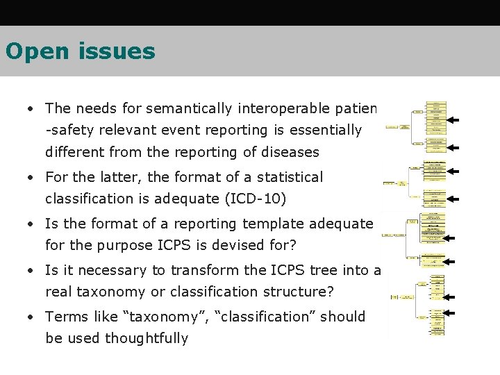 Open issues • The needs for semantically interoperable patient -safety relevant event reporting is Open issues • The needs for semantically interoperable patient -safety relevant event reporting is