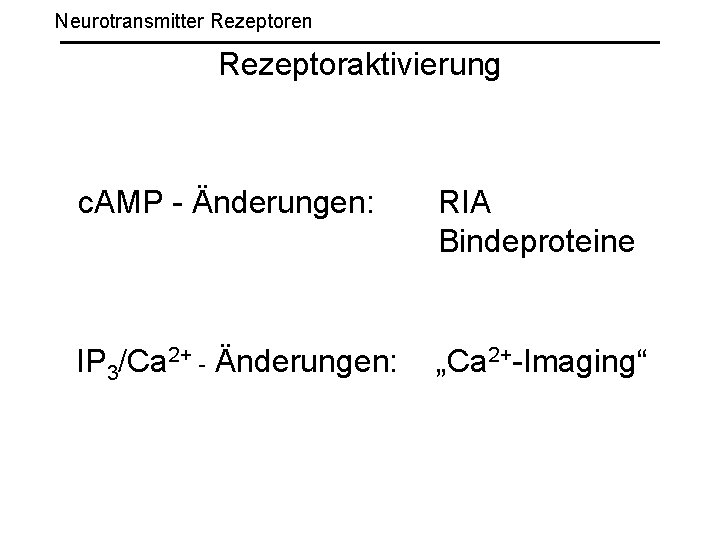Neurotransmitter Rezeptoren Rezeptoraktivierung c. AMP - Änderungen: RIA Bindeproteine IP 3/Ca 2+ - Änderungen: