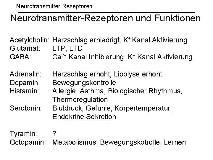 Neurotransmitter Rezeptoren Neurotransmitter-Rezeptoren und Funktionen Acetylcholin: Herzschlag erniedrigt, K+ Kanal Aktivierung Glutamat: LTP, LTD