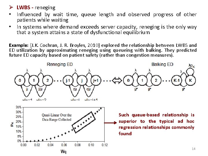 Ø LWBS - reneging • Influenced by wait time, queue length and observed progress