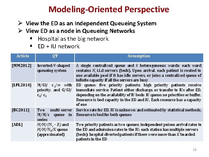 Modeling-Oriented Perspective Ø View the ED as an Independent Queueing System Ø View ED