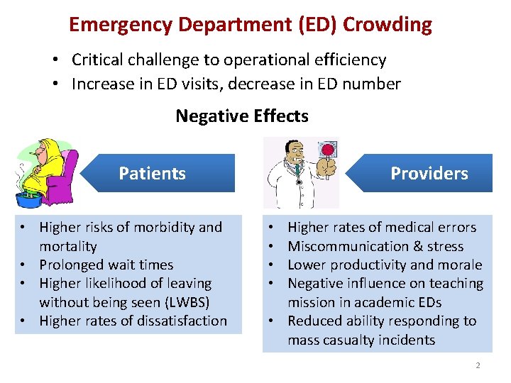 Emergency Department (ED) Crowding • Critical challenge to operational efficiency • Increase in ED
