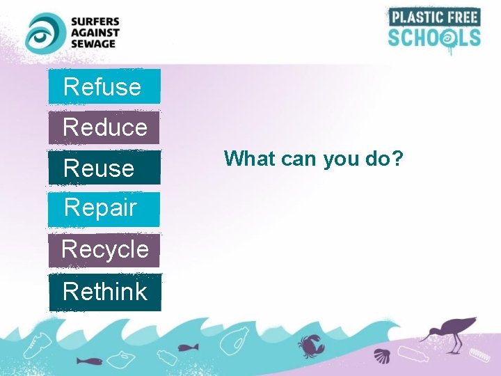 Refuse Reduce Reuse Repair Recycle Rethink What can you do? 