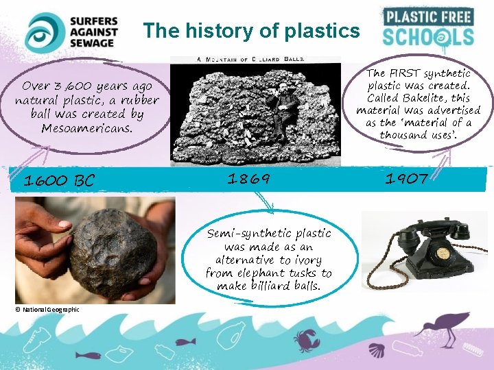 The history of plastics The FIRST synthetic plastic was created. Called Bakelite, this material