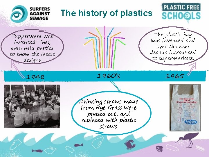 The history of plastics The plastic bag was invented and over the next decade