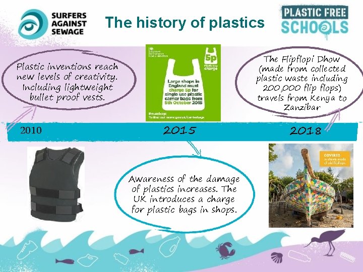 The history of plastics The Flipflopi Dhow (made from collected plastic waste including 200,