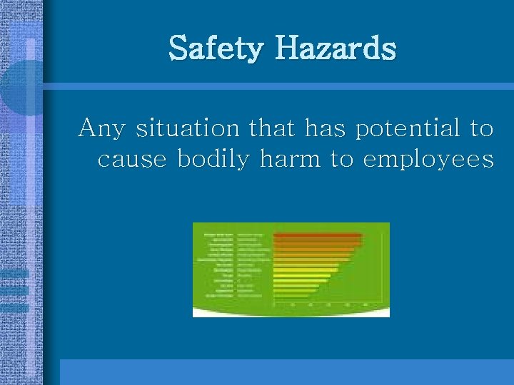 Safety Hazards Any situation that has potential to cause bodily harm to employees 