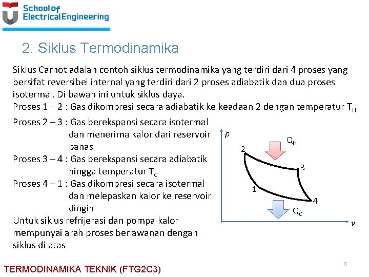 2. Siklus Termodinamika Siklus Carnot adalah contoh siklus termodinamika yang terdiri dari 4 proses