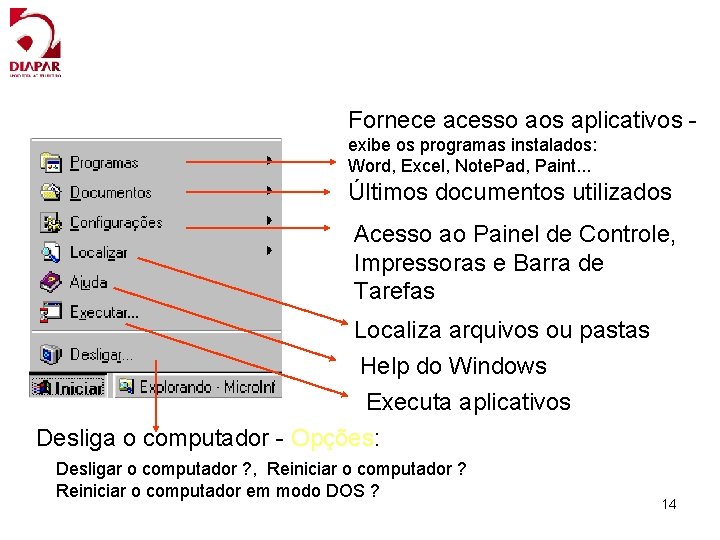 Fornece acesso aos aplicativos exibe os programas instalados: Word, Excel, Note. Pad, Paint. .