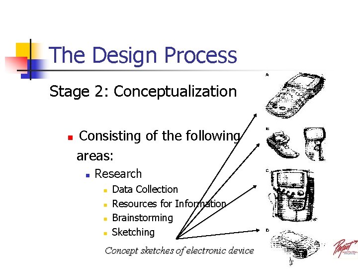 The Design Process Stage 2: Conceptualization n Consisting of the following areas: n Research