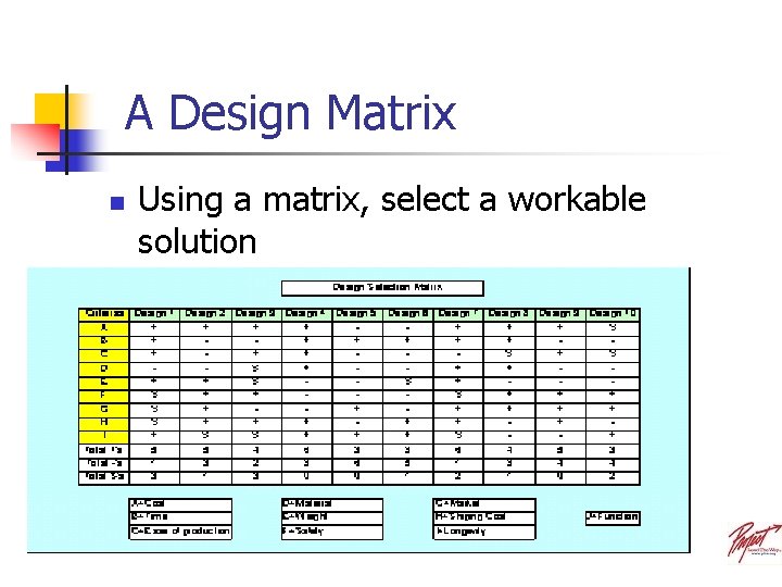 A Design Matrix n Using a matrix, select a workable solution 