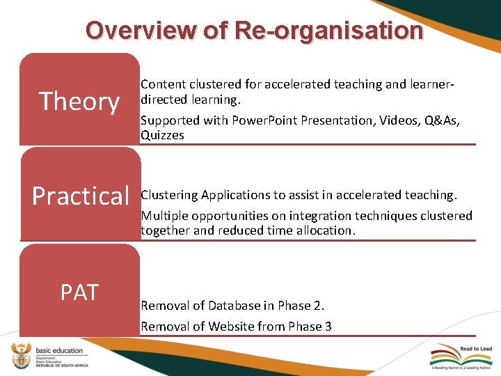 Overview of Re-organisation Theory Practical PAT Content clustered for accelerated teaching and learnerdirected learning.