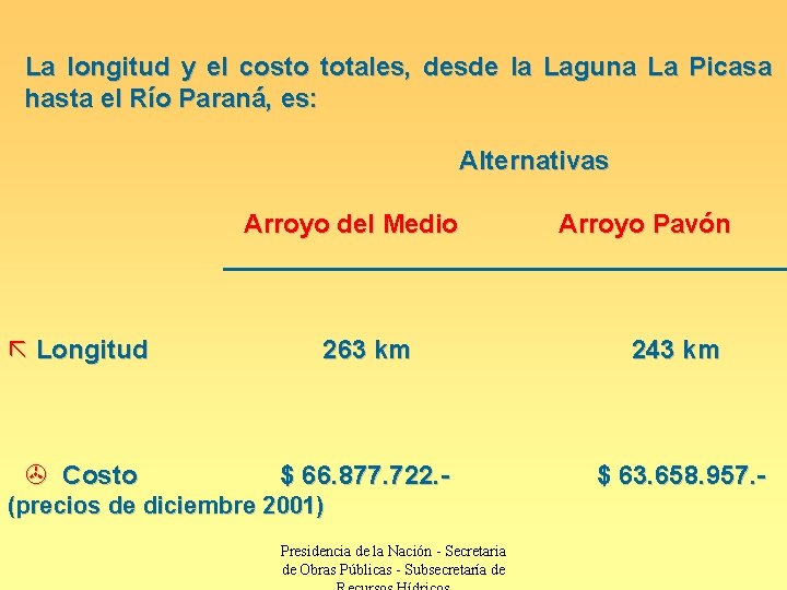 La longitud y el costo totales, desde la Laguna La Picasa hasta el Río