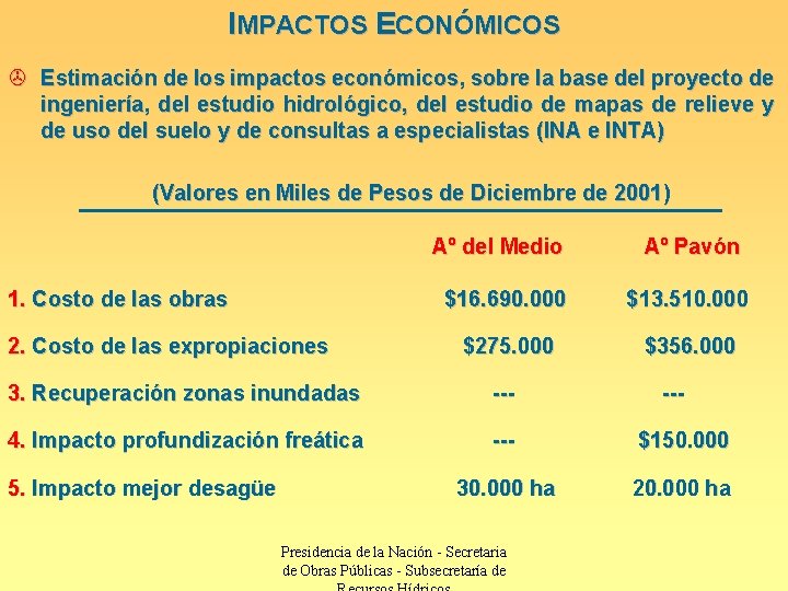 IMPACTOS ECONÓMICOS > Estimación de los impactos económicos, sobre la base del proyecto de