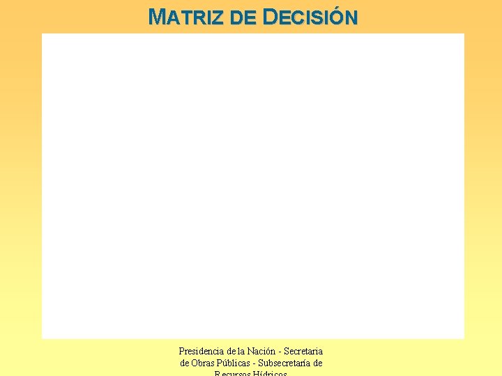 MATRIZ DE DECISIÓN Presidencia de la Nación - Secretaria de Obras Públicas - Subsecretaría