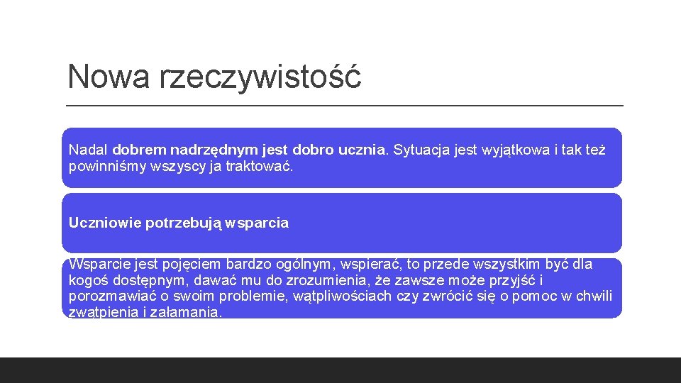 Nowa rzeczywistość Nadal dobrem nadrzędnym jest dobro ucznia. Sytuacja jest wyjątkowa i tak też