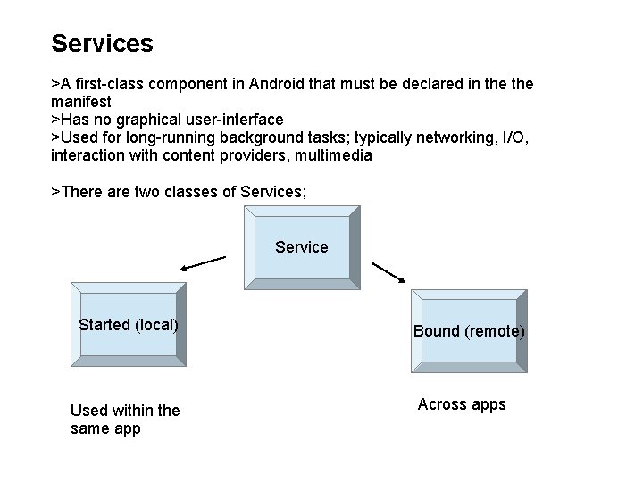 Services >A first-class component in Android that must be declared in the manifest >Has