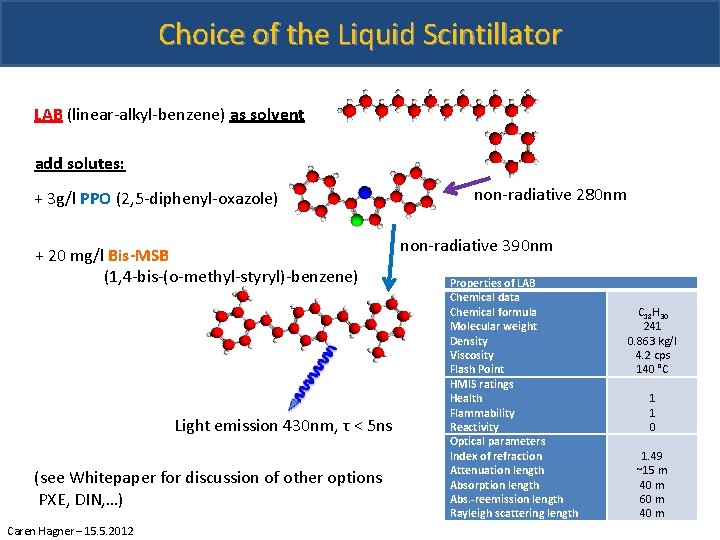 Choice of the Liquid Scintillator LAB (linear-alkyl-benzene) as solvent add solutes: + 3 g/l