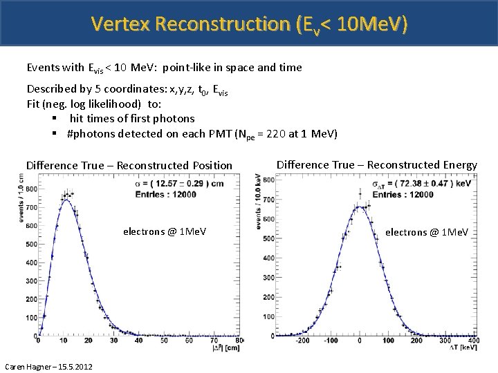 Vertex Reconstruction (Ev< 10 Me. V) Events with Evis < 10 Me. V: point-like