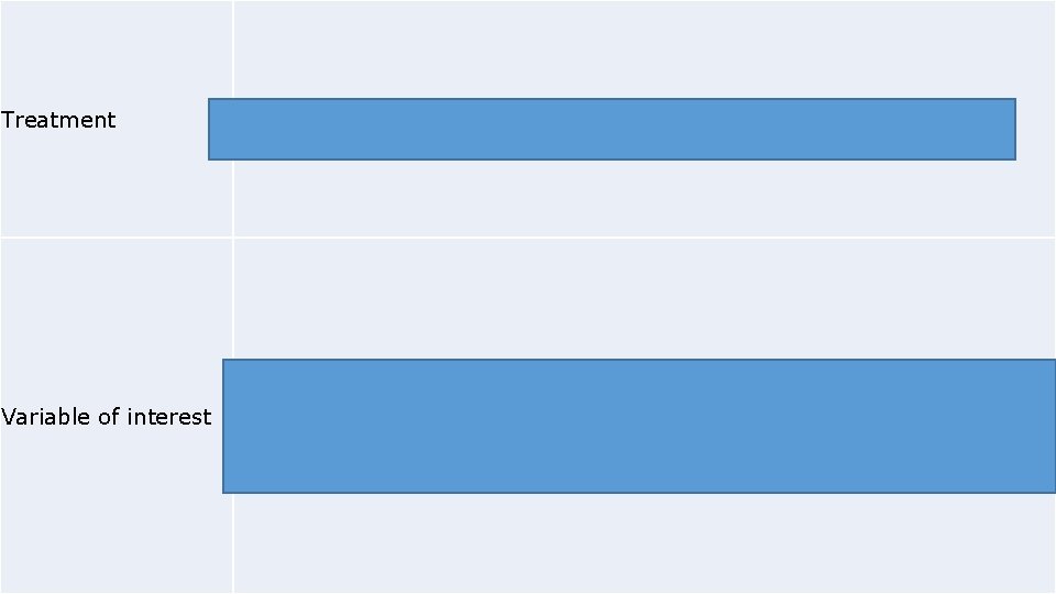Treatment the act or manner or an instance of treating someone or something Variable Treatment the act or manner or an instance of treating someone or something Variable