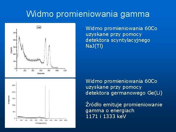 Widmo promieniowania gamma Widmo promieniowania 60 Co uzyskane przy pomocy detektora scyntylacyjnego Na. J(Tl)