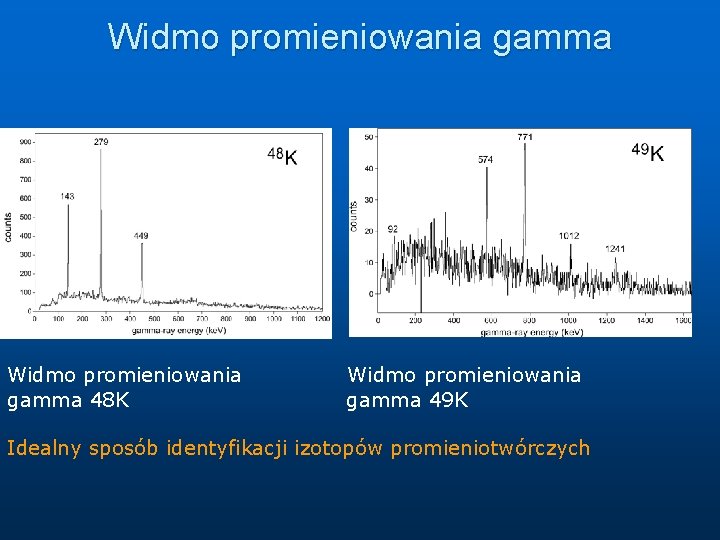 Widmo promieniowania gamma 48 K Widmo promieniowania gamma 49 K Idealny sposób identyfikacji izotopów Widmo promieniowania gamma 48 K Widmo promieniowania gamma 49 K Idealny sposób identyfikacji izotopów