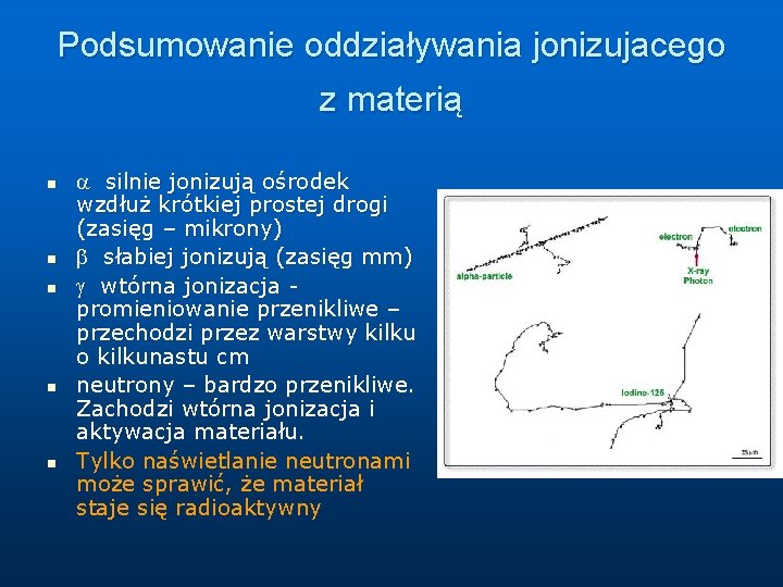 Podsumowanie oddziaływania jonizujacego z materią n n n a silnie jonizują ośrodek wzdłuż krótkiej Podsumowanie oddziaływania jonizujacego z materią n n n a silnie jonizują ośrodek wzdłuż krótkiej