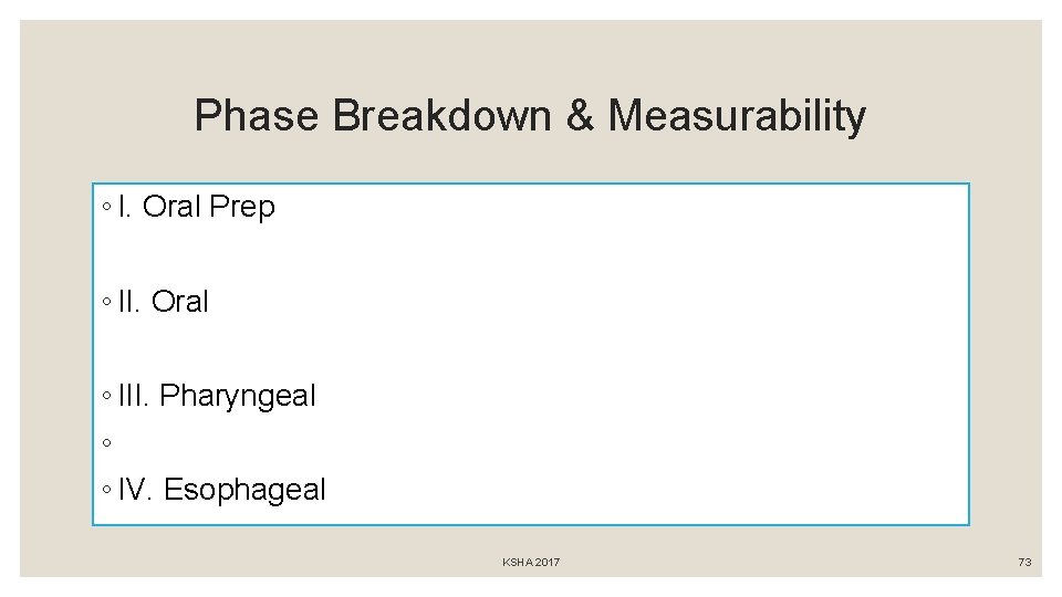 Phase Breakdown & Measurability ◦ I. Oral Prep ◦ II. Oral ◦ III. Pharyngeal