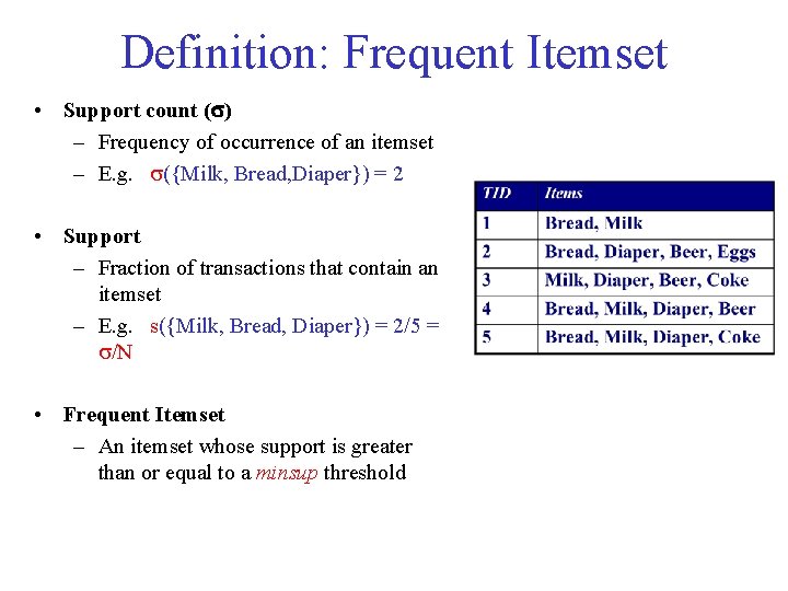 Definition: Frequent Itemset • Support count ( ) – Frequency of occurrence of an