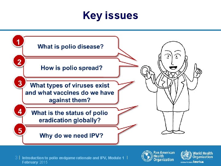 Key issues 3| Introduction to polio endgame rationale and IPV, Module 1 | February Key issues 3| Introduction to polio endgame rationale and IPV, Module 1 | February