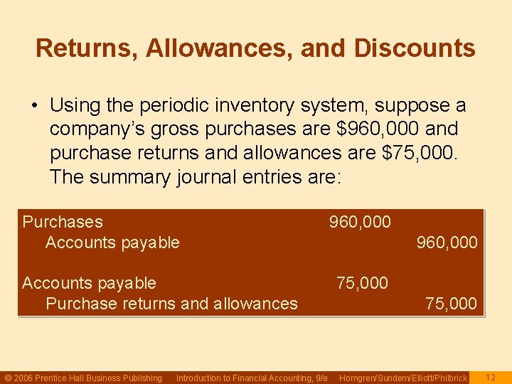 Returns, Allowances, and Discounts • Using the periodic inventory system, suppose a company’s gross Returns, Allowances, and Discounts • Using the periodic inventory system, suppose a company’s gross