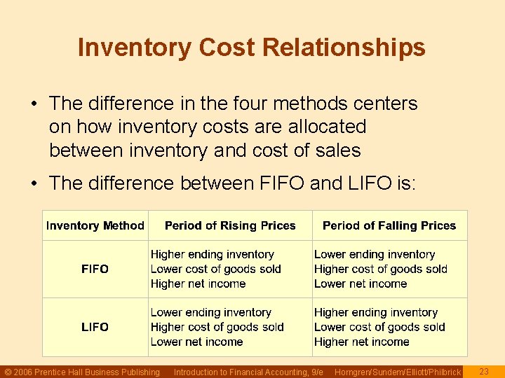 Inventory Cost Relationships • The difference in the four methods centers on how inventory Inventory Cost Relationships • The difference in the four methods centers on how inventory